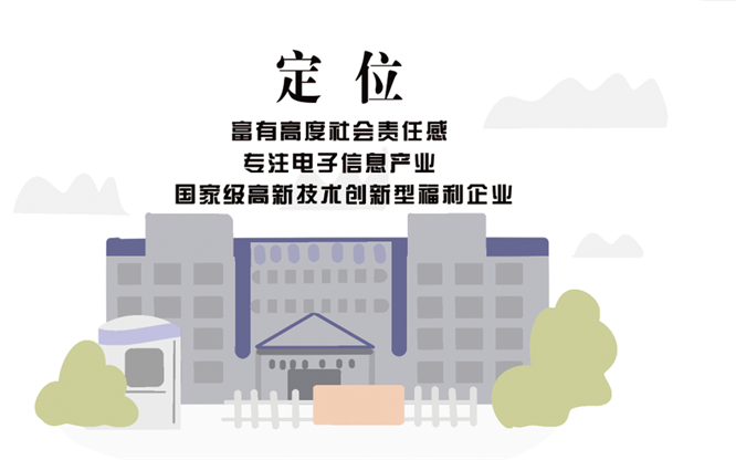 安全、智能、溫暖、節(jié)能